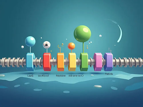 آخر مدونة لشركة دراسة تكشف عن آلية التبديل المزدوج في مشغل لاك في الإشريكية القولونية