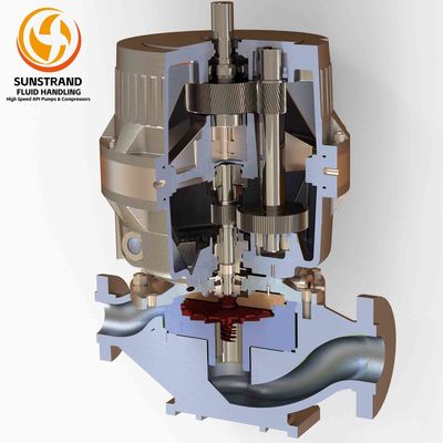 سعر جيد API 610 OH6 مضخة متكافئة بديلة Sundyne LMV 341 OH6 مضخة متكاملة الانترنت